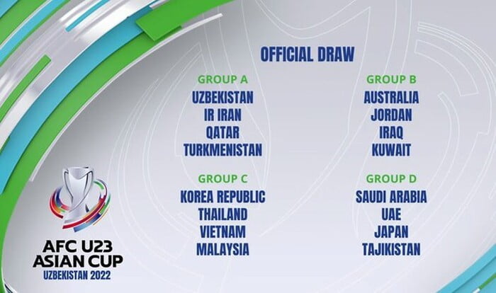 Việt Nam Gặp Thái Lan Ở Vck Châu Á 2022: Ông Park Không Làm!