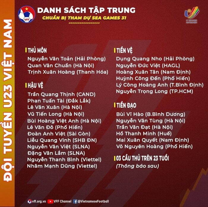Ông Park Loại 'Quang Hải Đệ Nhị', Quang Hải Không Đá Sea Games 31?
