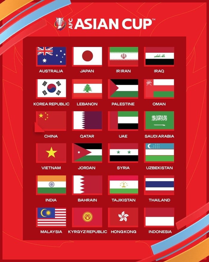 Vck Asian Cup 2023: Bảng G Của Việt Nam, Thái Lan Và Indonesia Gây Sốc