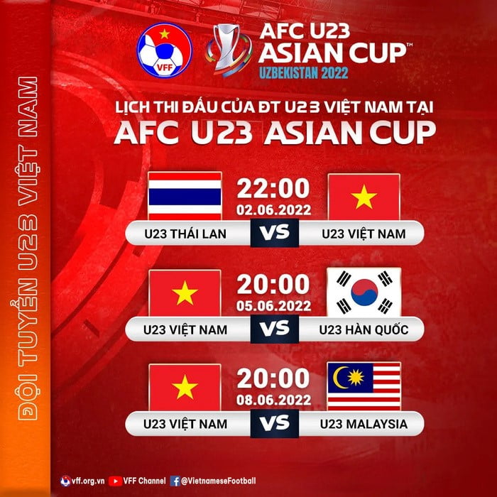 Lịch Thi Đấu U23 Châu Á 2022: U23 Việt Nam Và U23 Thái Lan Vào 22H Hôm Nay