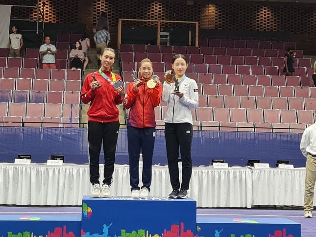 Dương Thuý Vi Đoạt Hcv Môn Wushu Tại World Games 2022