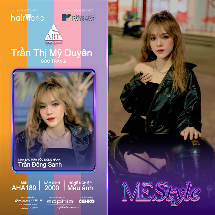 Những Cái Tên Xuất Sắc Lọt Vào Top 36 Của Vsk2 Của Art Hair Award Vietnam 2023 - Họ Là Ai? 