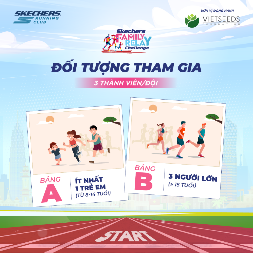 Skechers Family Relay Challenge 2023: Tiếp Sức Tương Lai