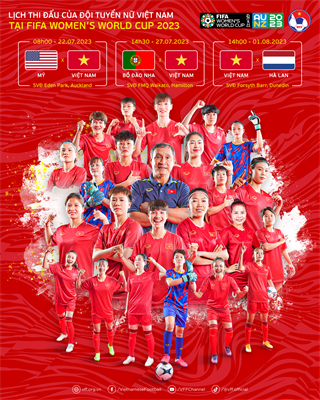 Đội Tuyển Việt Nam Sẵn Sàng Đối Đầu Trước Các Đối Thủ Mạnh Tại Vck World Cup 2023