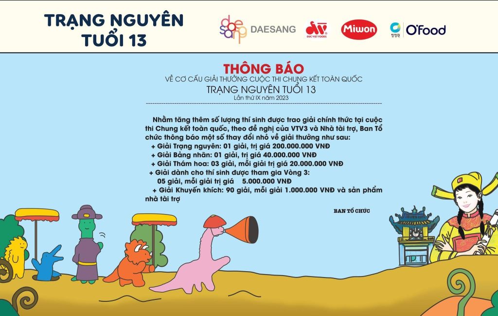 Thông Báo Thay Đổi Về Cơ Cấu Giải Thưởng Cuộc Thi Chung Kết “Trạng Nguyên Tuổi 13” Lần Thứ Ix- Năm 2023
