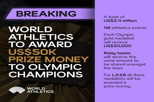 Điền Kinh Thế Giới Công Bố Tiền Thưởng Cho Tấm Hcv Olympic