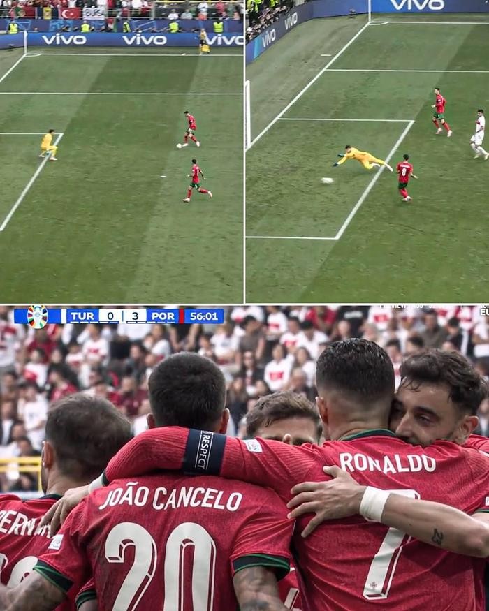 Ronaldo Lập Thêm Hai Kỷ Lục Euro