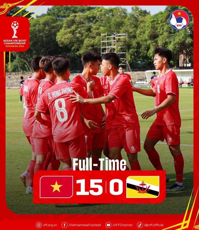 U16 Việt Nam Thắng Brunei 15-0