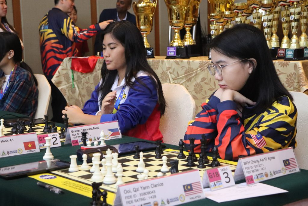 143 Kỳ Thủ Việt Nam Tham Dự Giải Vô Địch Cờ Vua Nhóm Tuổi Đông Nam Á Lần Thứ 23 – 2025: Cuộc So Tài Lớn Của Trí Tuệ Trẻ