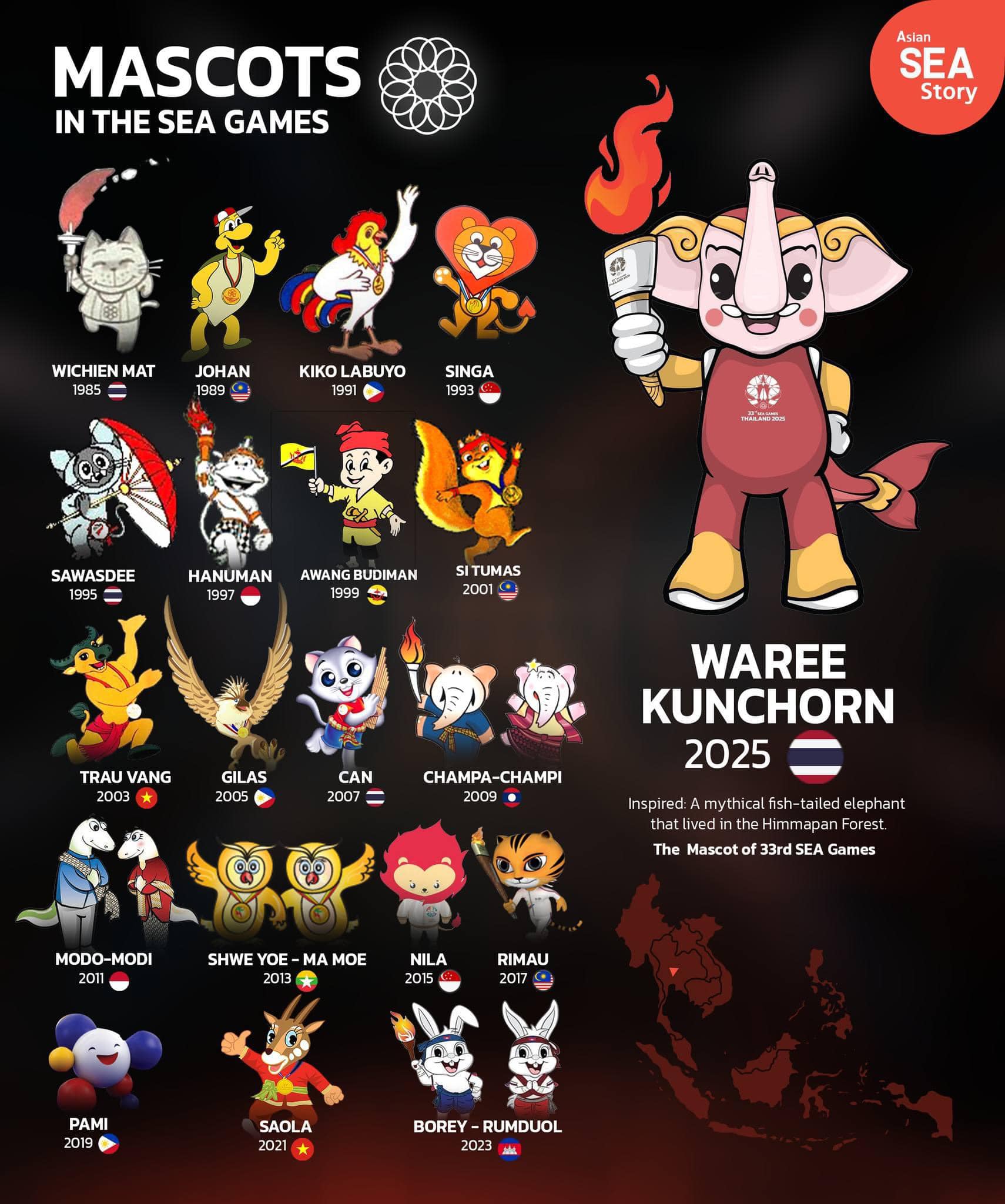 Linh Vật SEA Games: Khi Biểu Tượng Trở Thành Cầu Nối Văn Hóa và Tinh Thần Thể Thao Đông Nam Á