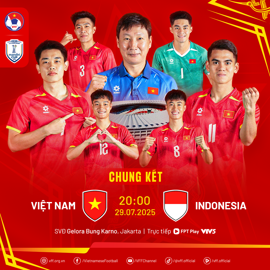 “Luôn hướng về chiến thắng” – Tinh thần U23 Việt Nam qua lời Viktor Le