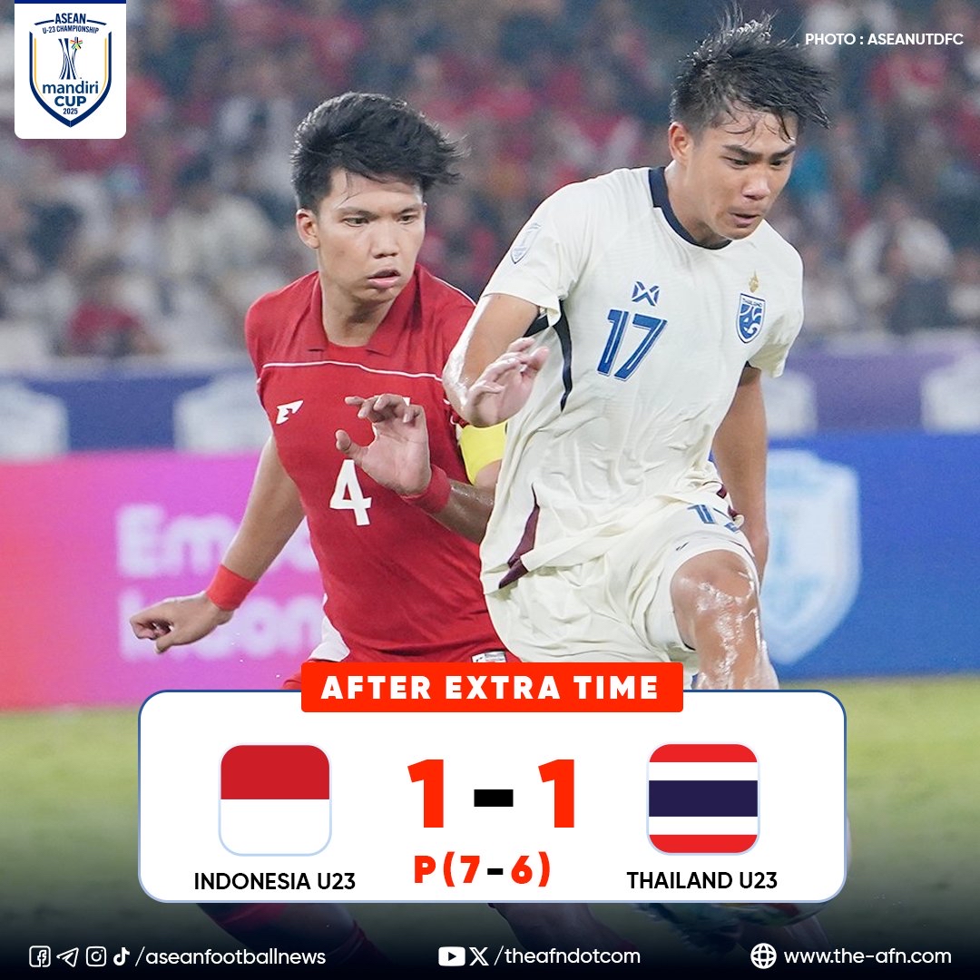 Khi “Voi chiến” hụt hơi: Báo Thái Lan vạch trần nguyên nhân thất bại của U23 trước Indonesia