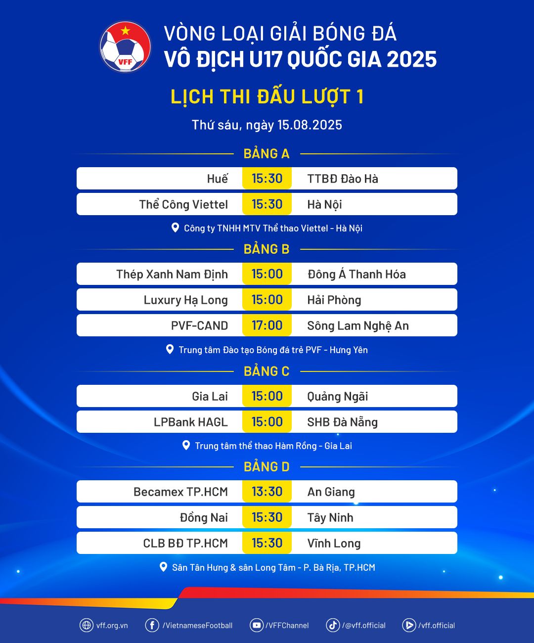 Vòng loại giải vô địch U17 quốc gia 2025 chính thức khởi tranh