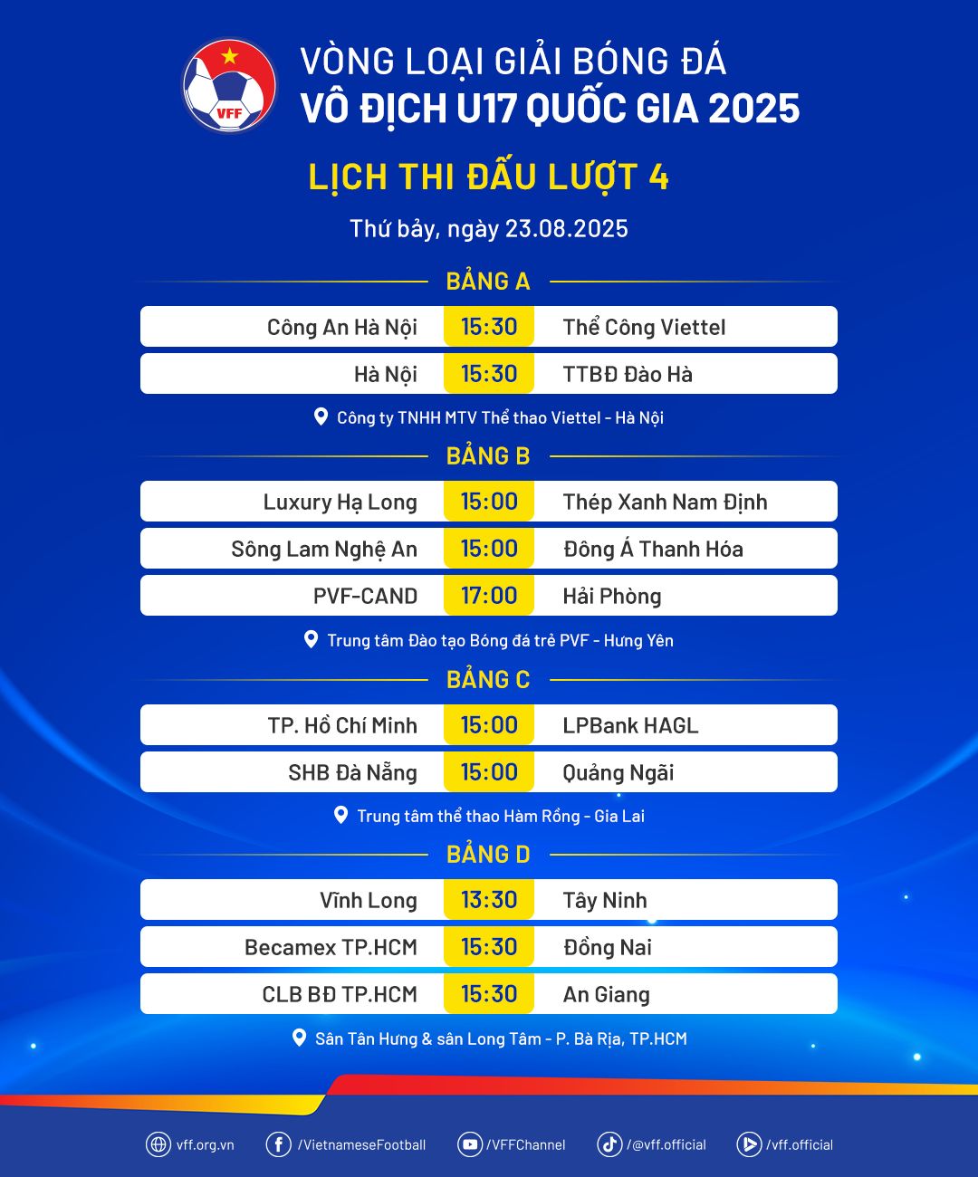Vòng loại U17 Quốc gia 2025: Những cặp đấu tâm điểm lượt trận thứ tư