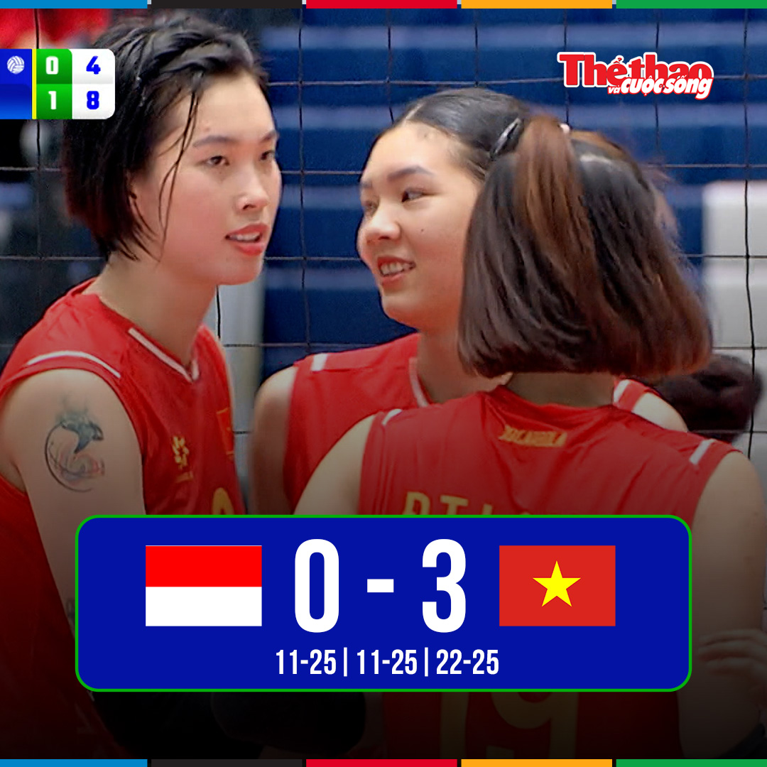 SEA V.League 2025 – Chặng 1 tại Thái Lan: Bóng chuyền nữ Việt Nam khẳng định bản lĩnh