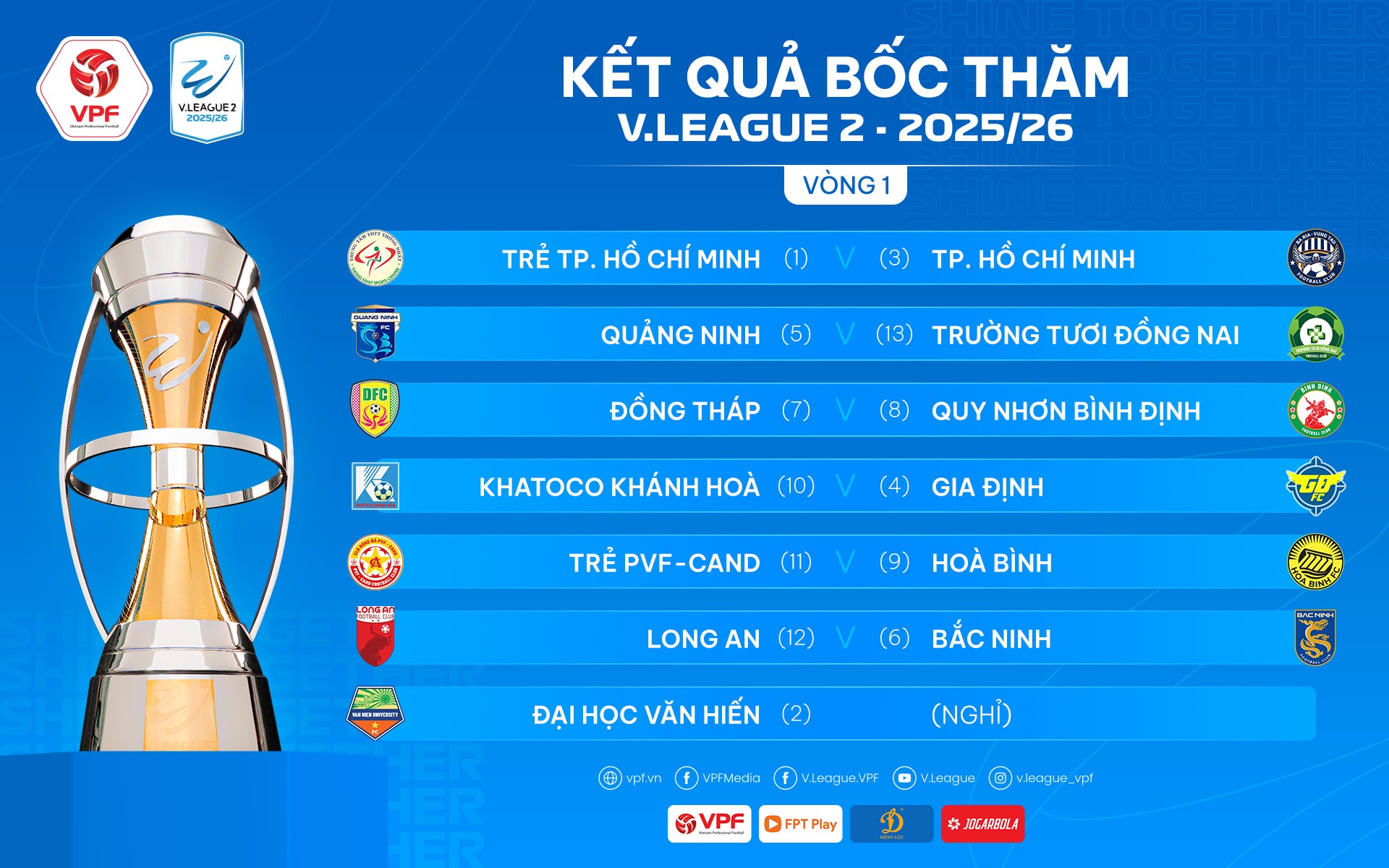 V.League 2 – 2025/26: Cuộc đua khốc liệt cho giấc mơ thăng hạng