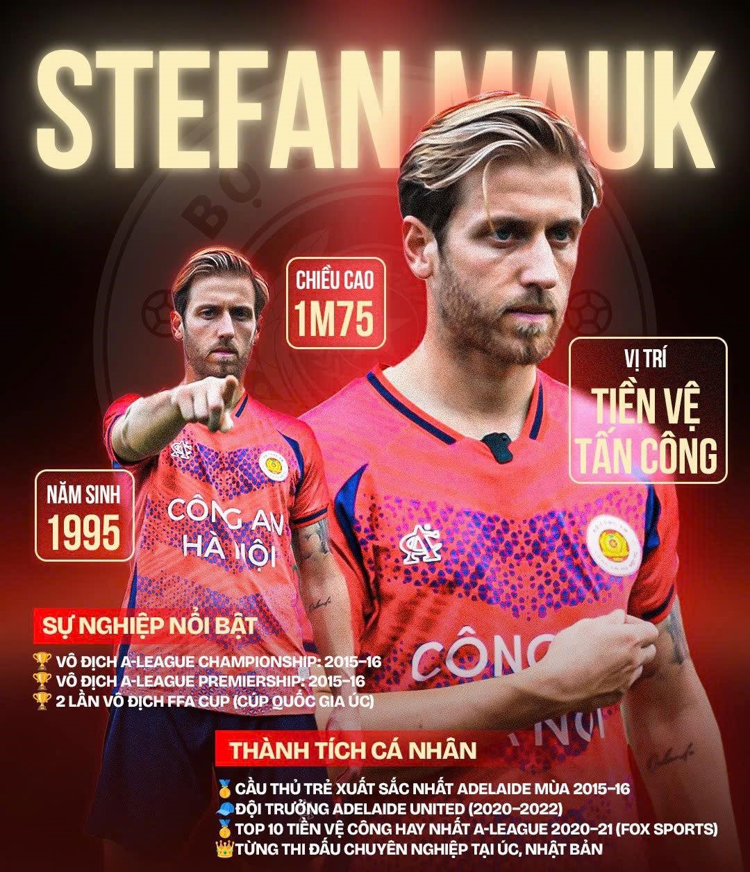 Stefan Mauk – Mảnh ghép thủ lĩnh cho Công An Hà Nội trên hành trình chinh phục đỉnh cao