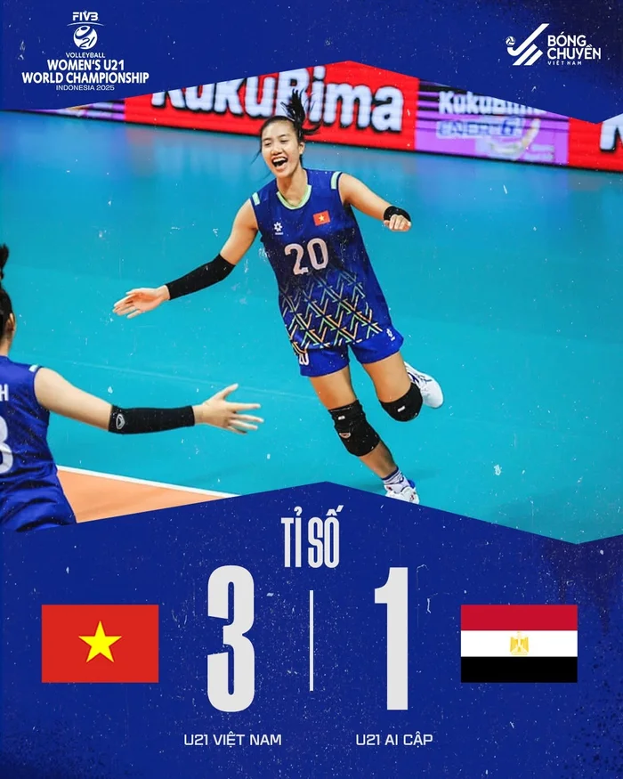 U21 Việt Nam Ngược Dòng Ngoạn Mục Tại Giải Vô Địch Thế Giới 2025: Bản Lĩnh Và Khát Vọng Bất Diệt
