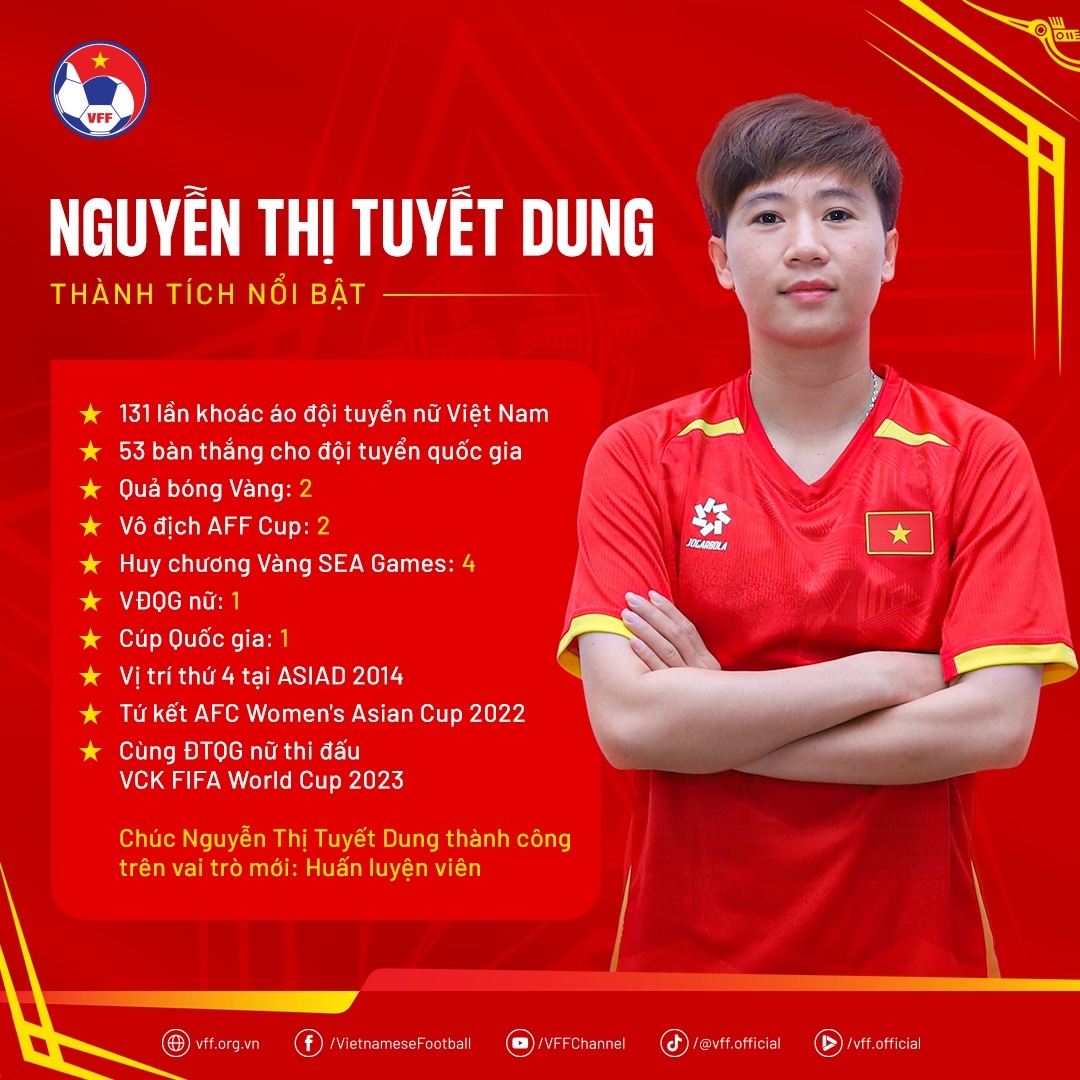 Nguyễn Thị Tuyết Dung chuyển sang trợ lý HLV CLB Hà Nam