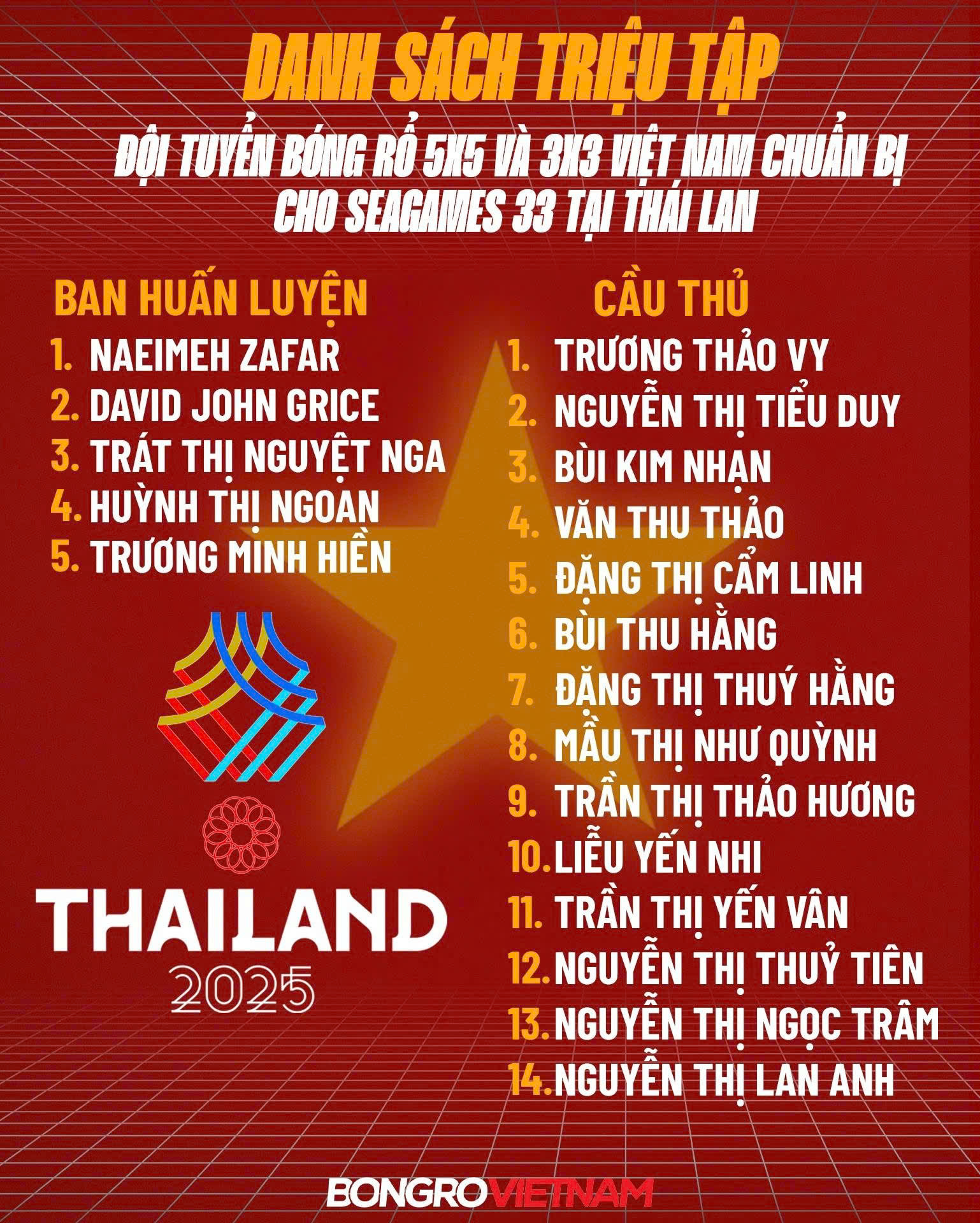 Đội tuyển bóng rổ Việt Nam chốt danh sách chuẩn SEA Games 33
