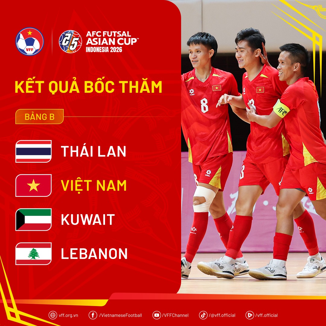 Futsal Việt Nam nằm cùng bảng với Thái Lan tại Vòng chung kết châu Á 2026