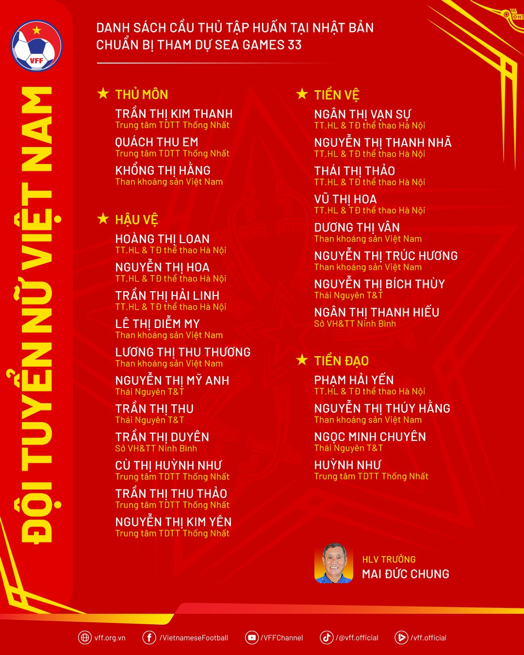 Đội tuyển nữ Việt Nam lên đường sang Nhật Bản tập huấn trước SEA Games 33