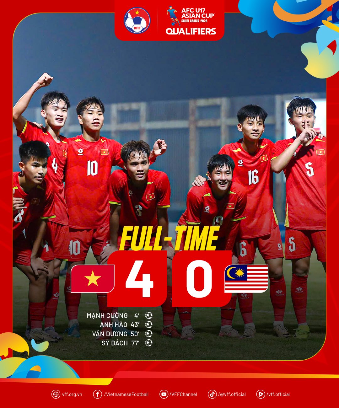 U17 Việt Nam toàn thắng 5 trận, giành vé dự VCK U17 châu Á 2026