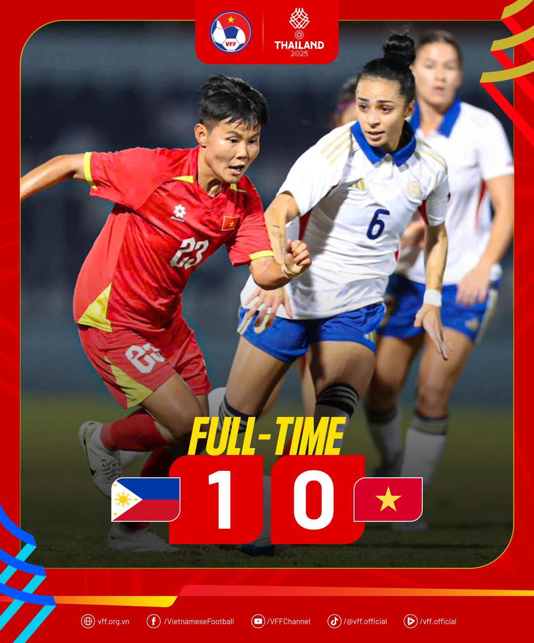 ĐT nữ Việt Nam thua Philippines phút bù giờ – Cửa đi tiếp hẹp nhưng chưa khép