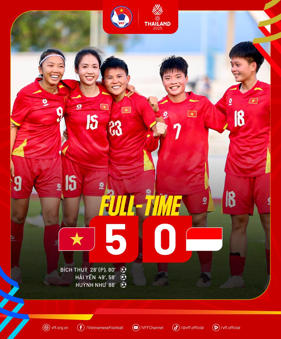 ĐT nữ Việt Nam vào chung kết SEA Games 33 sau chiến thắng 5-0 trước Indonesia
