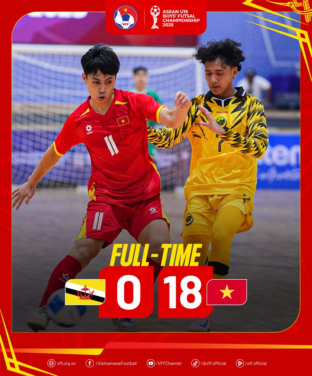 Futsal U19 Việt Nam khởi đầu ấn tượng tại Giải U19 Đông Nam Á 2025