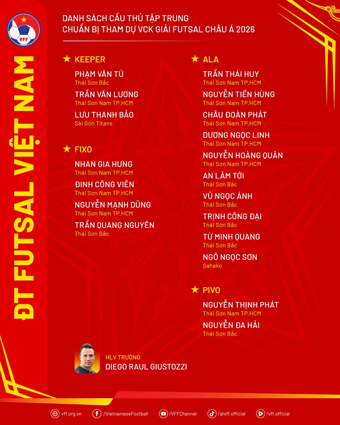 Đội tuyển futsal Việt Nam hội quân hướng tới VCK futsal châu Á 2026