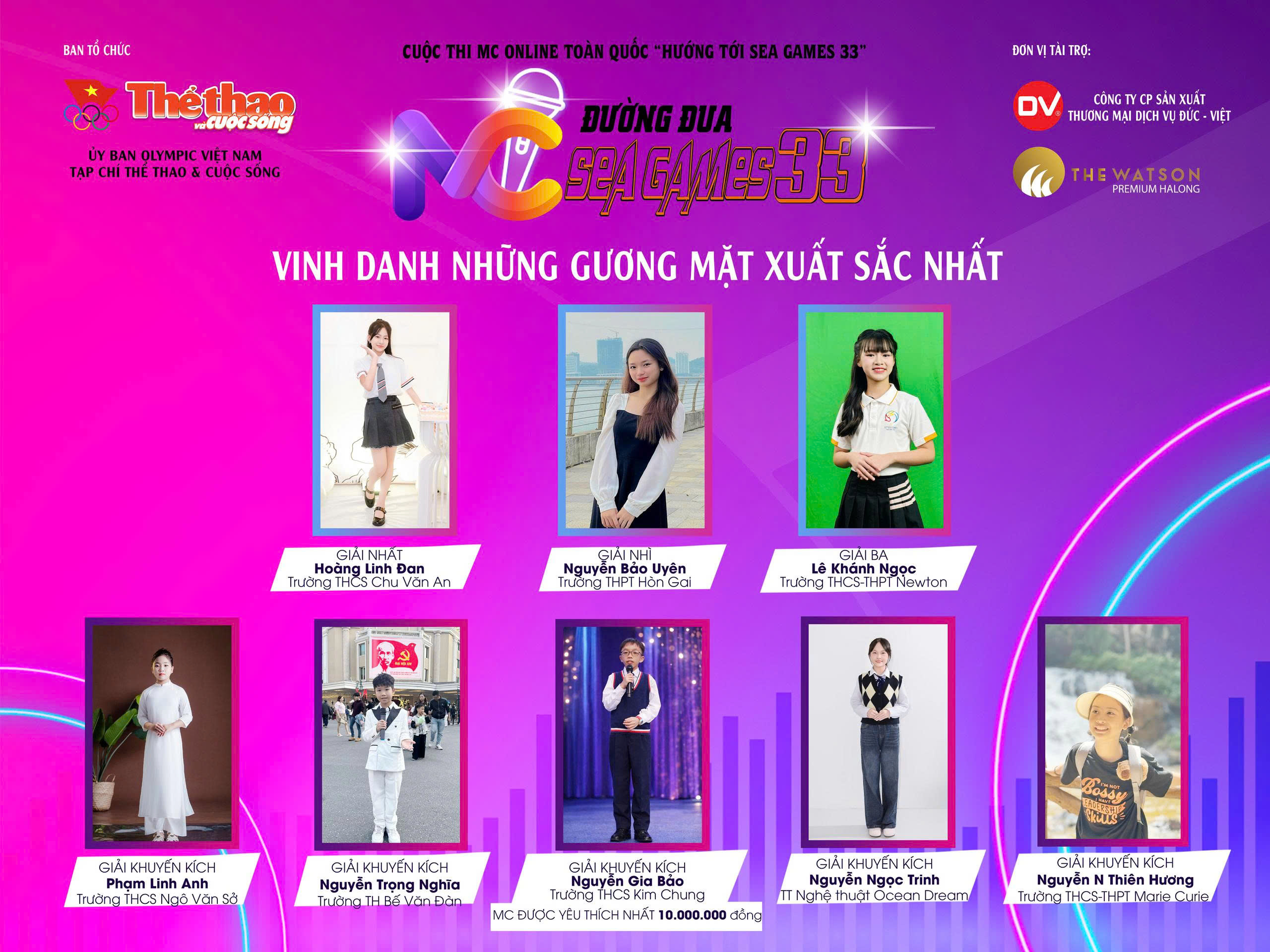 KHÉP LẠI CUỘC THI MC ONLINE TOÀN QUỐC “HƯỚNG TỚI SEA GAMES 33”