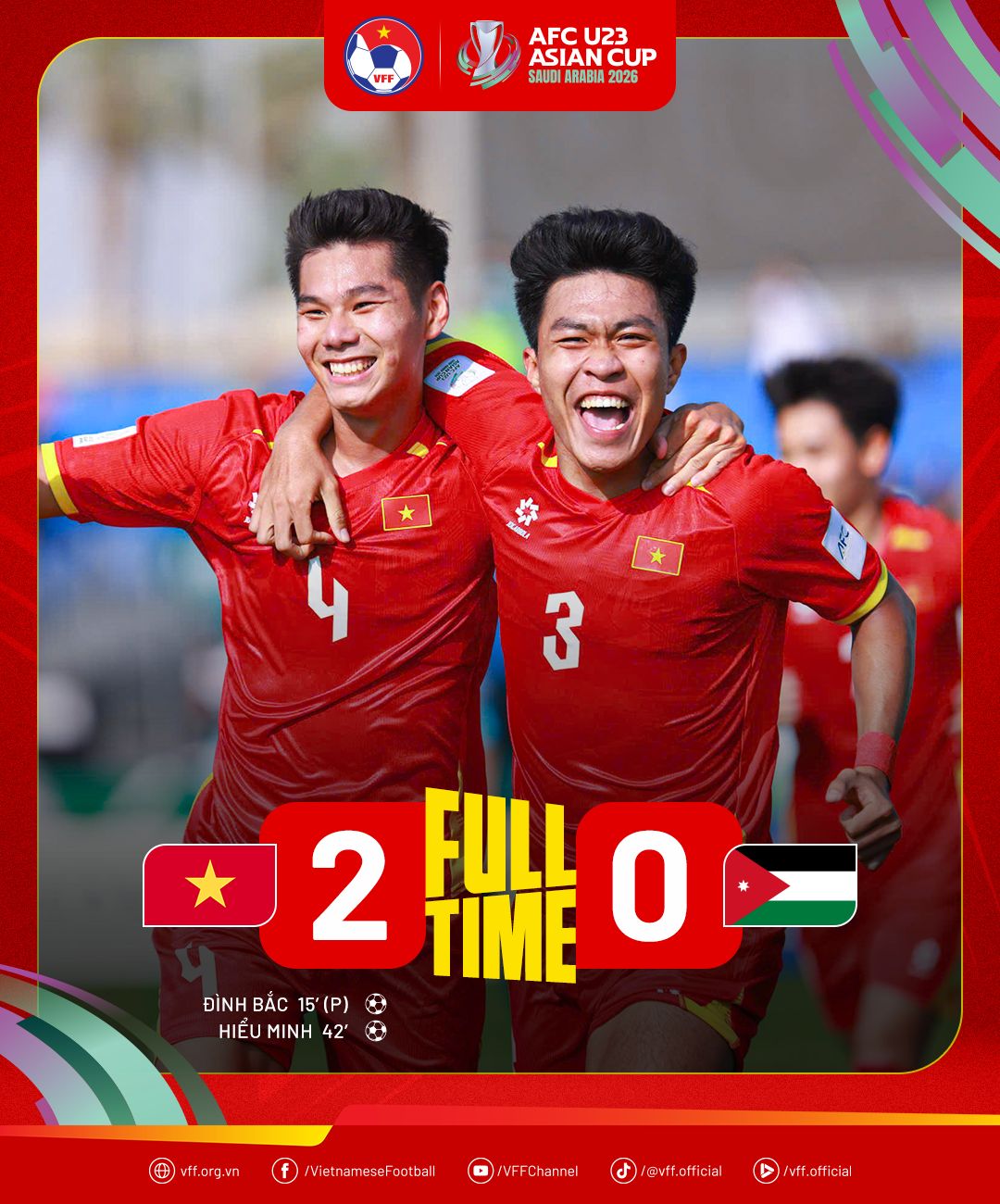 U23 Việt Nam thắng U23 Jordan: Dấu ấn pressing và bản lĩnh trận mở màn VCK U23 châu Á 2026