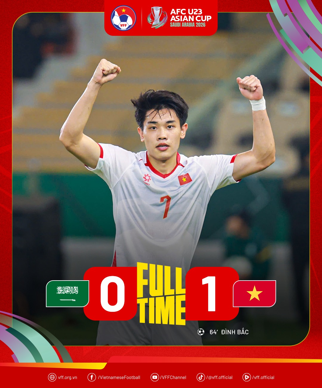U23 Việt Nam toàn thắng bảng A, hiên ngang tiến vào tứ kết U23 châu Á 2026