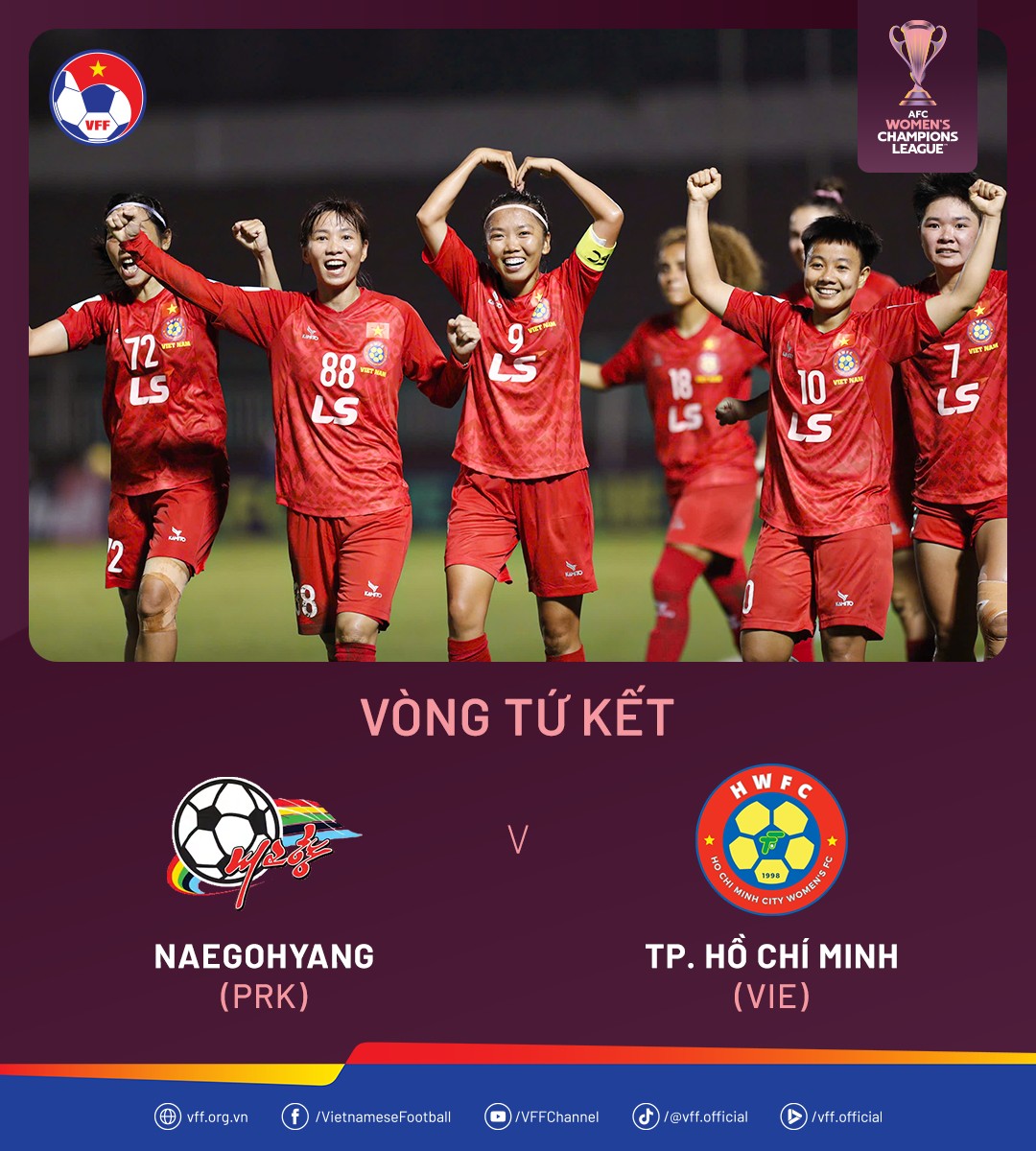 CLB nữ TP.HCM chạm trán Naegohyang Women’s FC tại tứ kết Cúp C1 nữ châu Á 2025/26