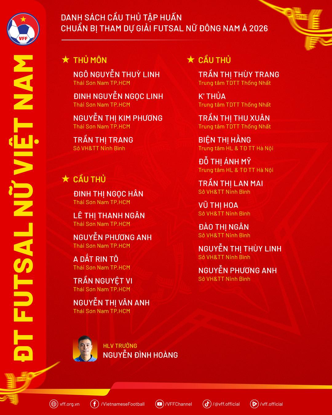 Đội tuyển futsal nữ Việt Nam tăng tốc chuẩn bị cho giải Đông Nam Á 2026