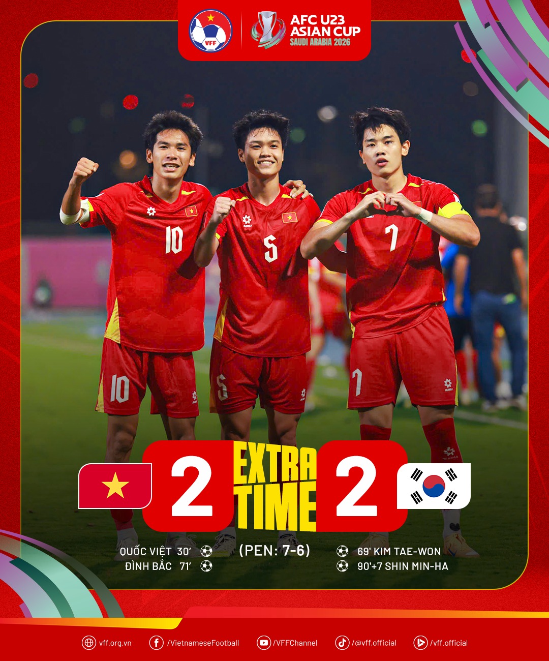 U23 Việt Nam thắng U23 Hàn Quốc: Bản lĩnh thép làm nên kỳ tích