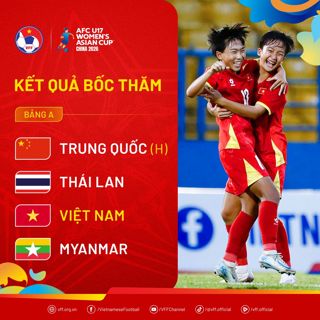 VCK U17 nữ châu Á 2026: Trung Quốc đăng cai, quy mô mở rộng lên 12 đội