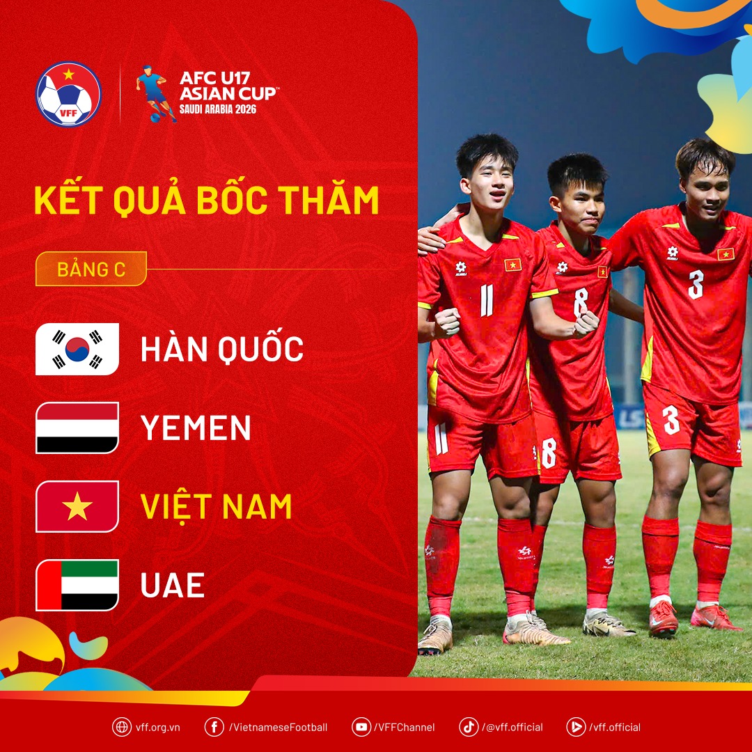 U17 Việt Nam tại VCK U17 châu Á 2026: Thử thách lớn ở bảng C