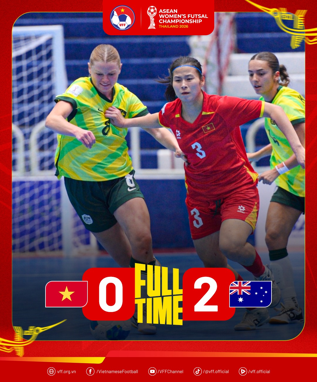 Futsal nữ Việt Nam thua Australia 0-2: Khởi đầu nhiều tiếc nuối tại Đông Nam Á 2026