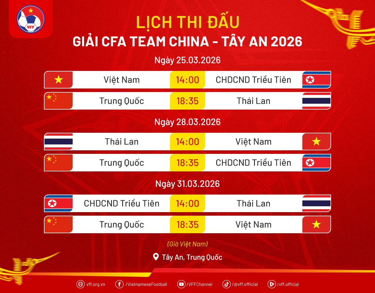 U23 Việt Nam tham dự giải bóng đá quốc tế CFA Team China – Tây An 2026