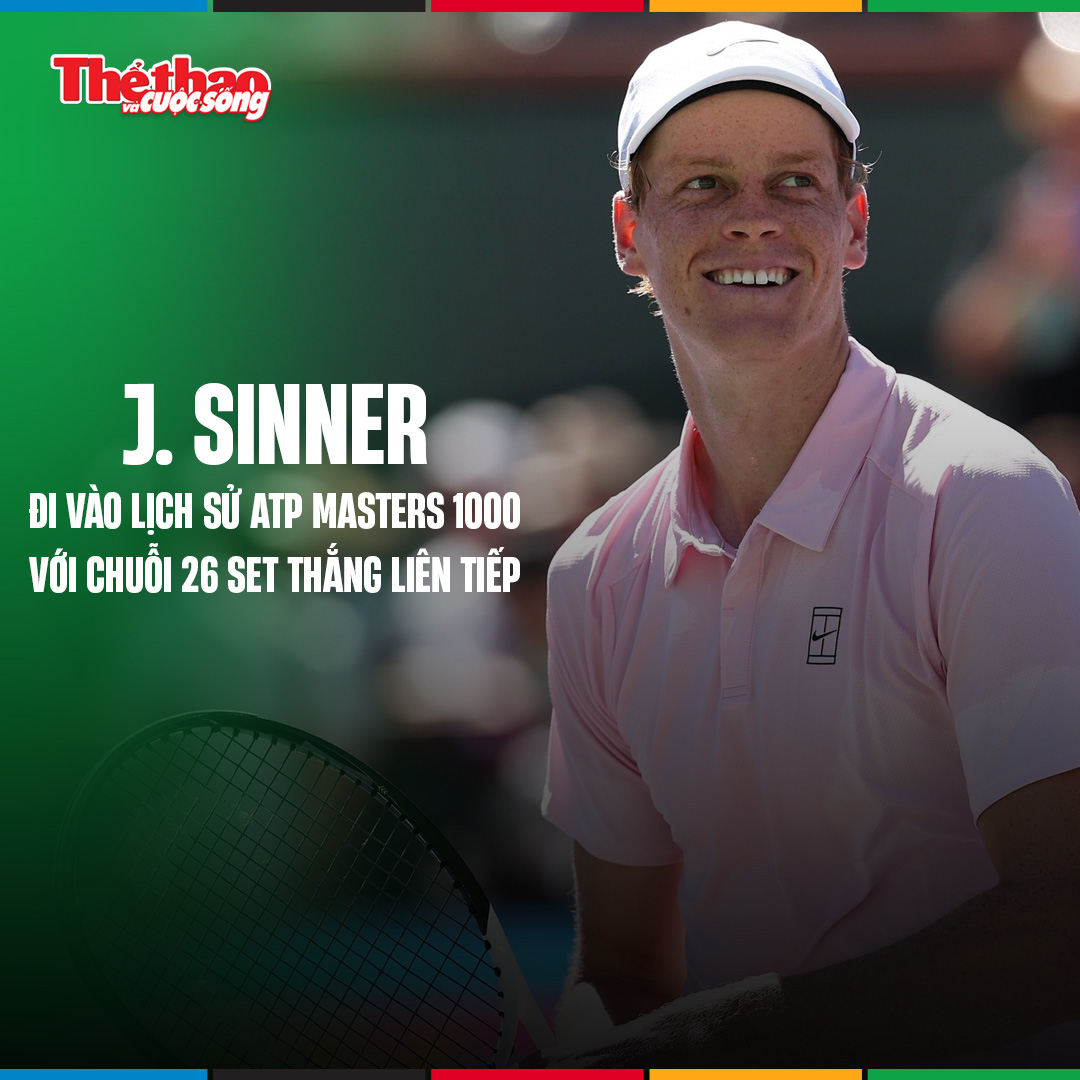Jannik Sinner lập cột mốc lịch sử với 26 set thắng liên tiếp tại ATP Masters 1000