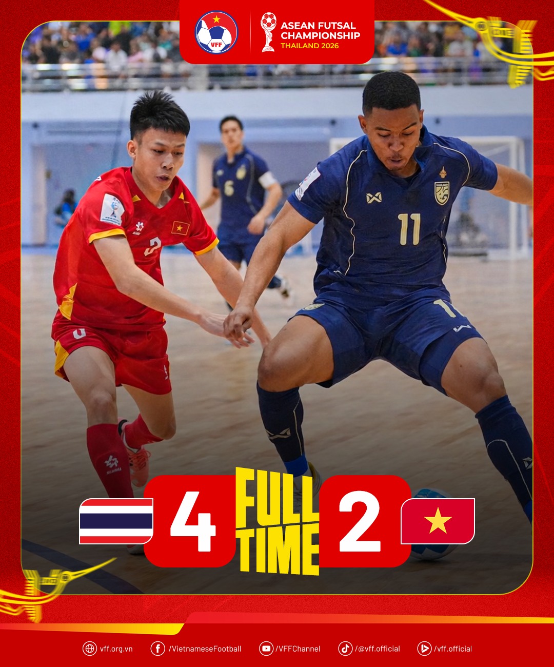 Futsal Việt Nam vào bán kết AFF 2026: Thử thách mang tên Indonesia