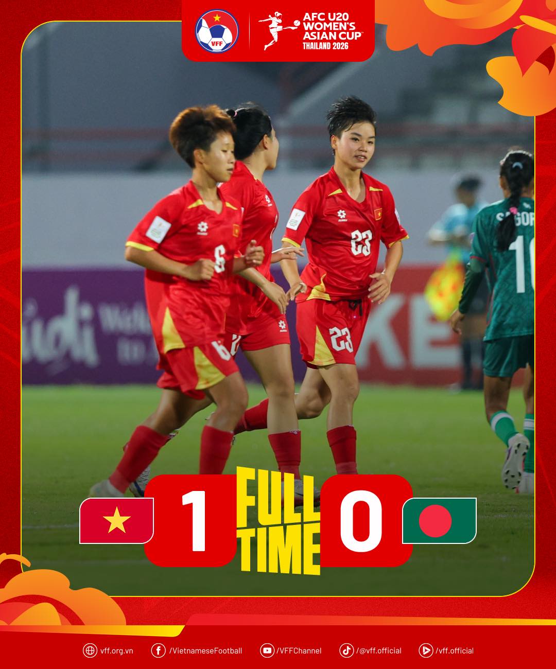U20 nữ Việt Nam khép lại bảng A bằng chiến thắng thuyết phục trước Bangladesh