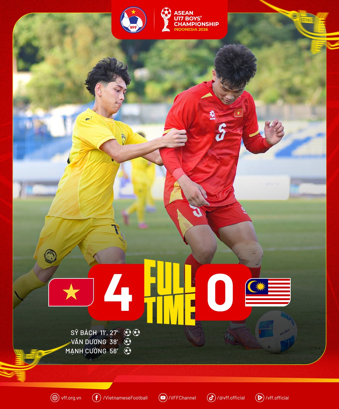 U17 Việt Nam thắng Malaysia 4-0: Màn ra quân bùng nổ tại giải U17 Đông Nam Á 2026