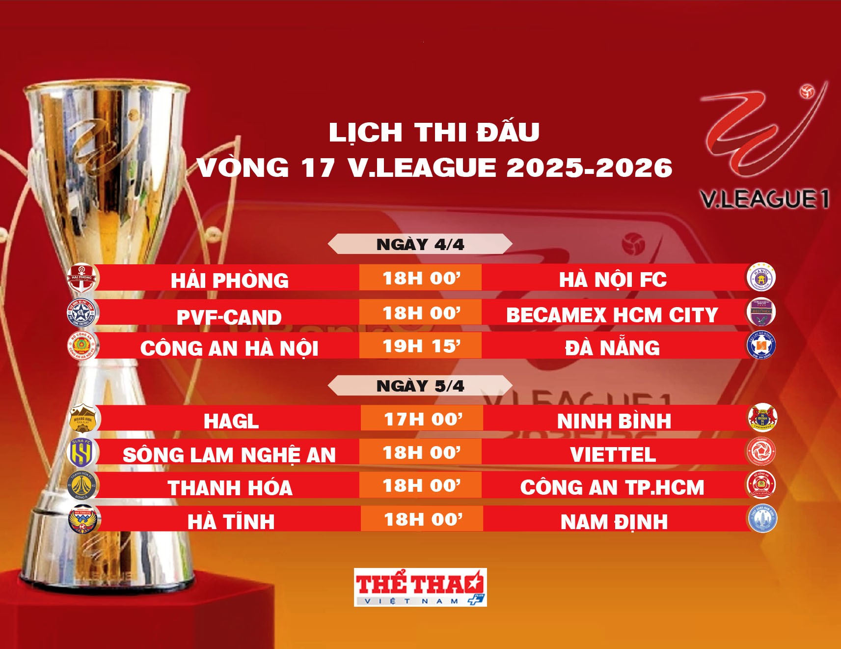 V.League 2025-2026: Những cuộc tái ngộ định đoạt cục diện mùa giải
