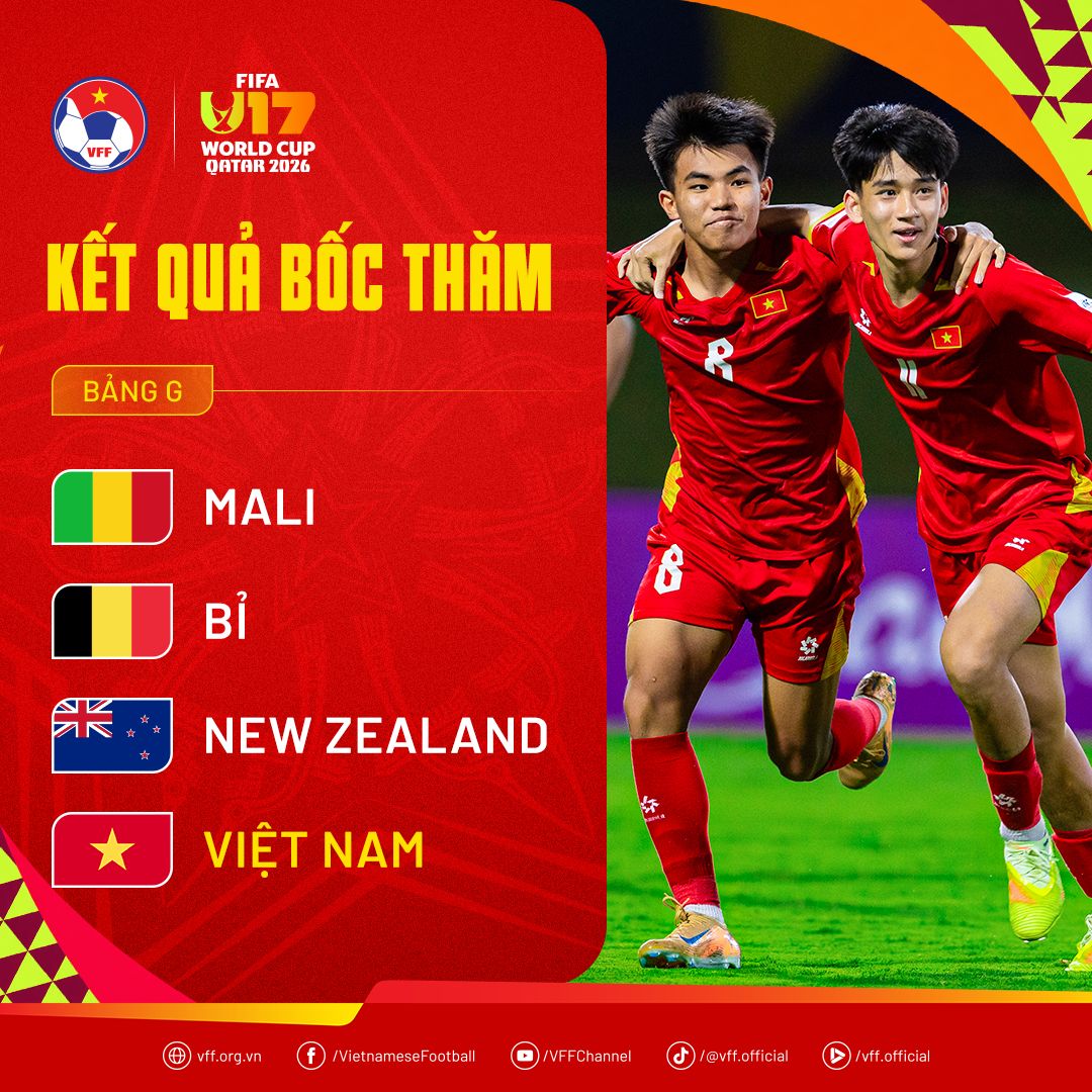 U17 Việt Nam trước World Cup U17 2026: Hành trình bước ra ánh sáng của thế hệ mới