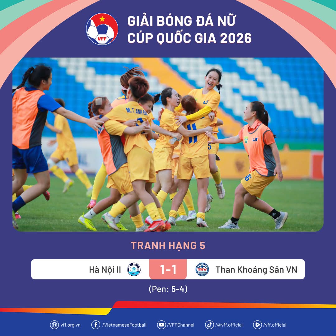 Hà Nội II và Than KSVN tạo nên trận cầu giàu cảm xúc tại Cúp Quốc gia nữ 2026