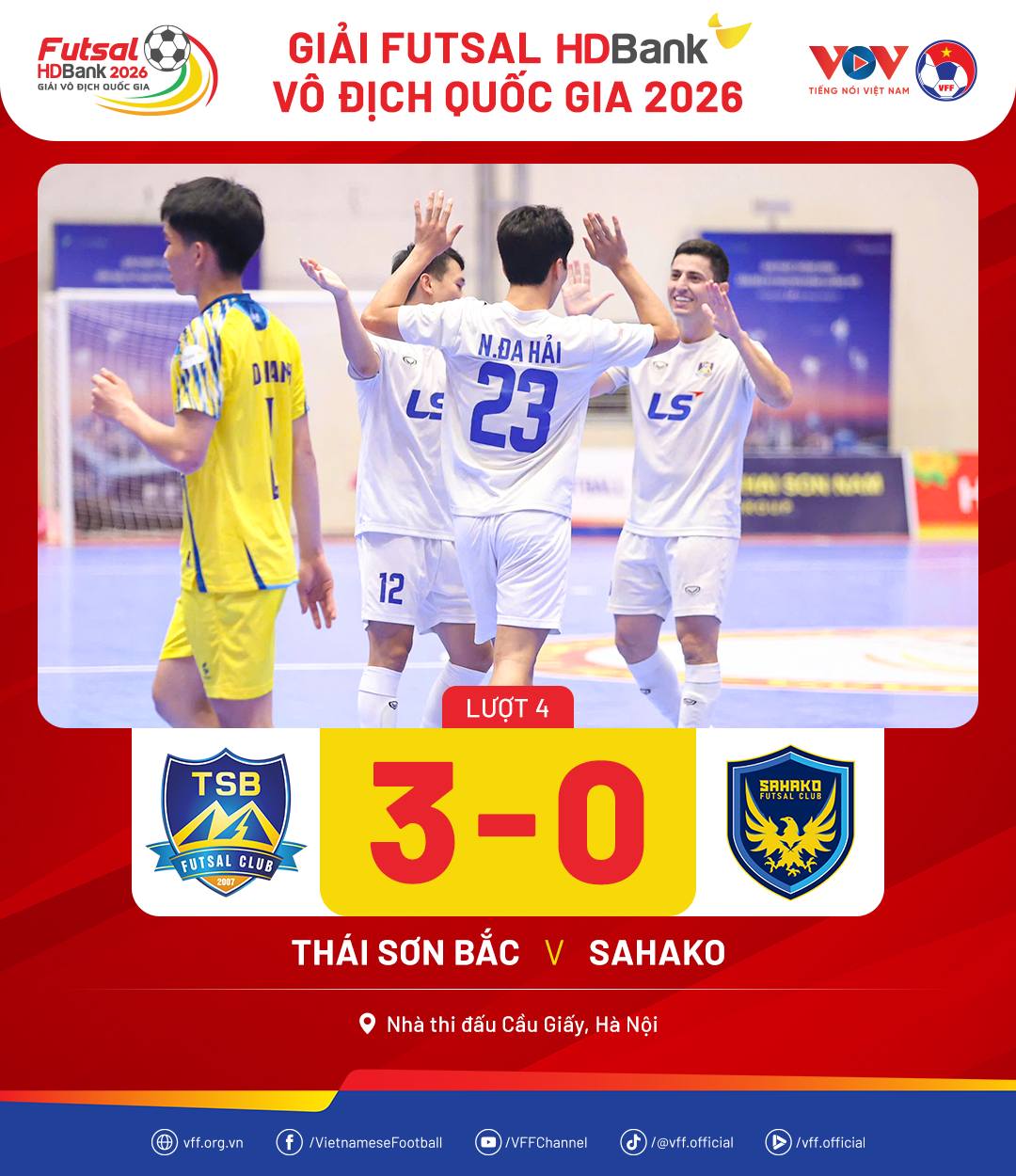 THÁI SƠN BẮC BÙNG NỔ ĐÚNG LÚC, CUỘC ĐUA FUTSAL VIỆT NAM NÓNG RỰC