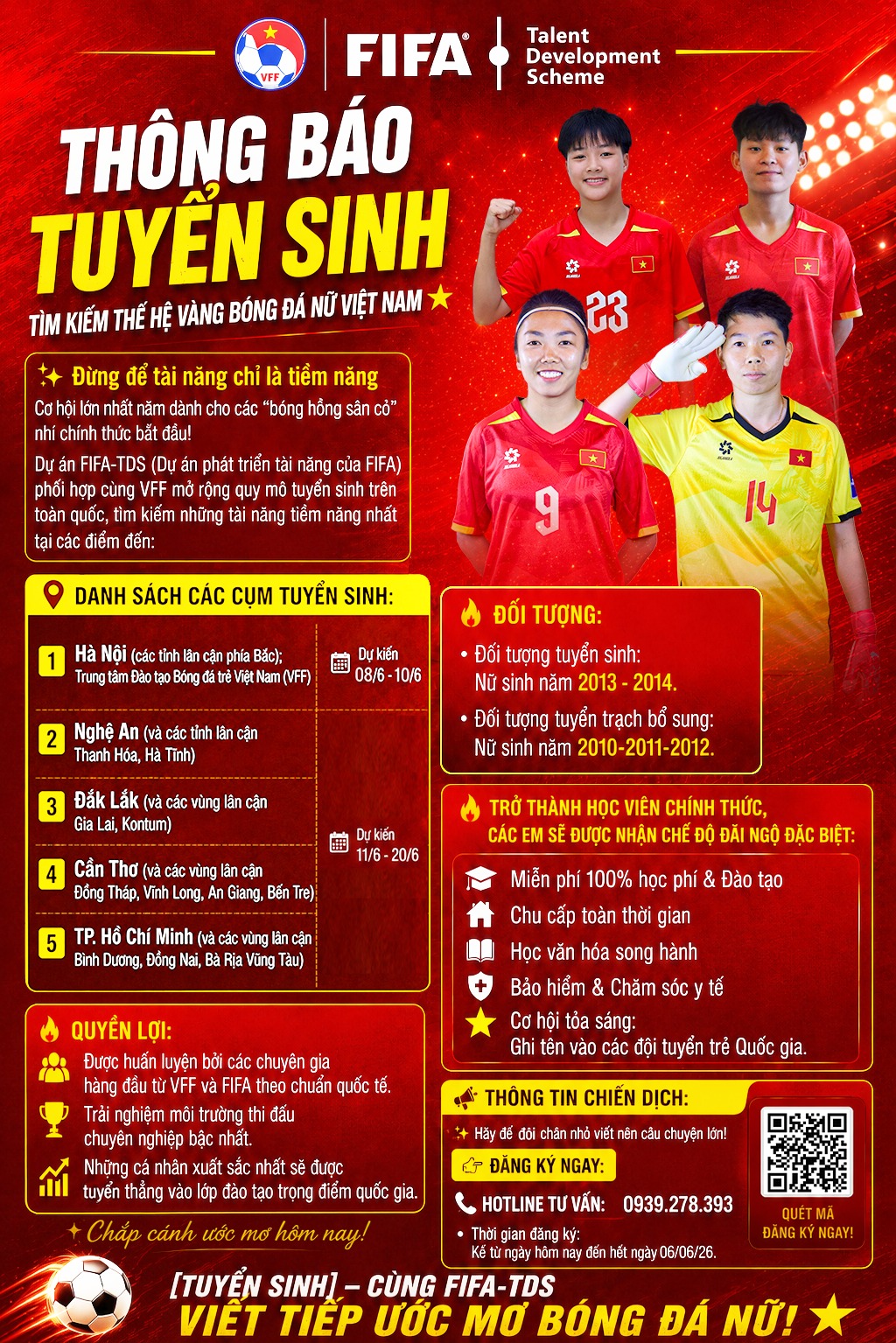 ĐỪNG ĐỂ TÀI NĂNG CHỈ DỪNG LẠI Ở TIỀM NĂNG